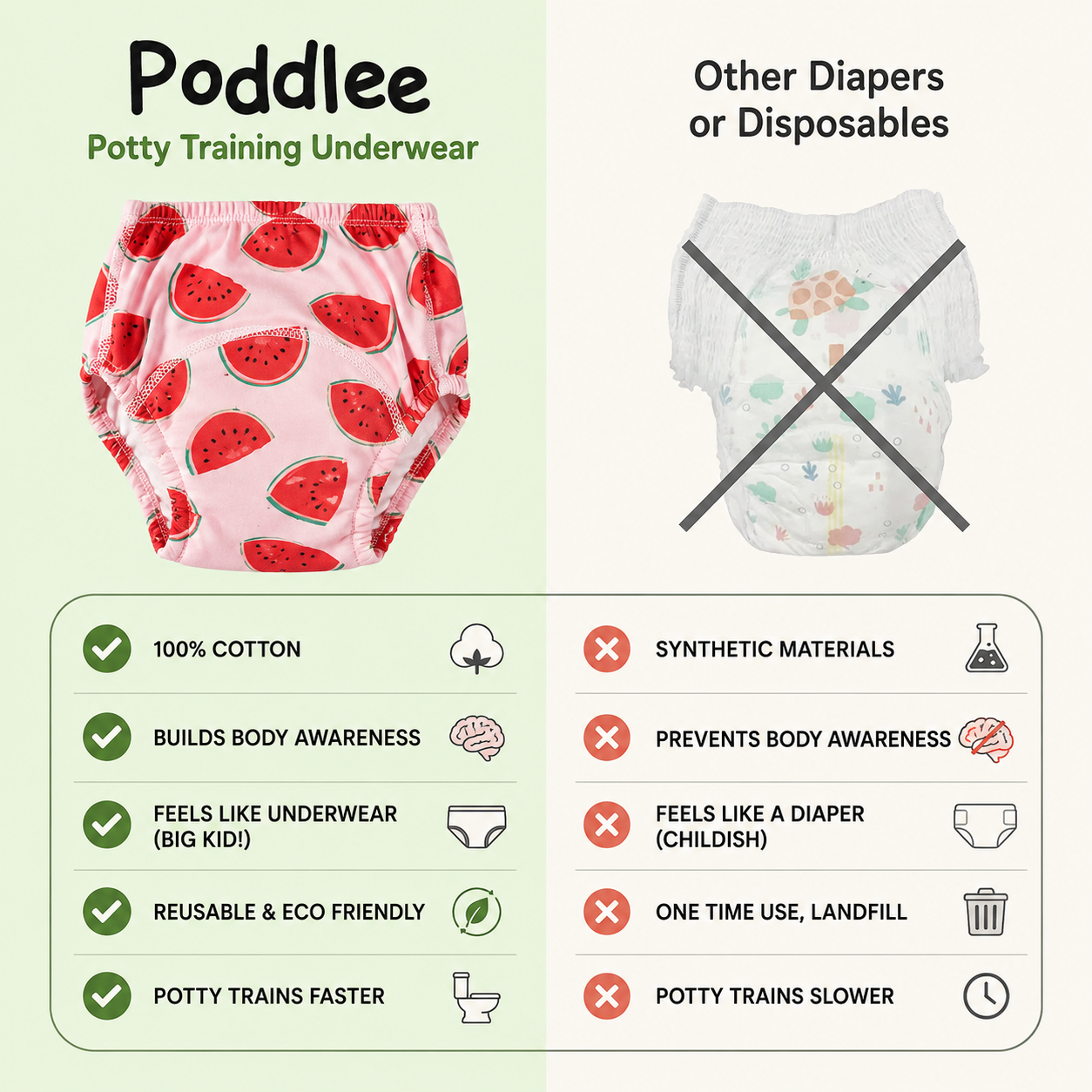 Potty Training Underwear