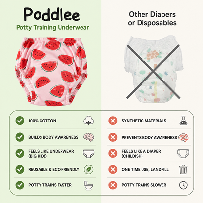 Potty Training Underwear